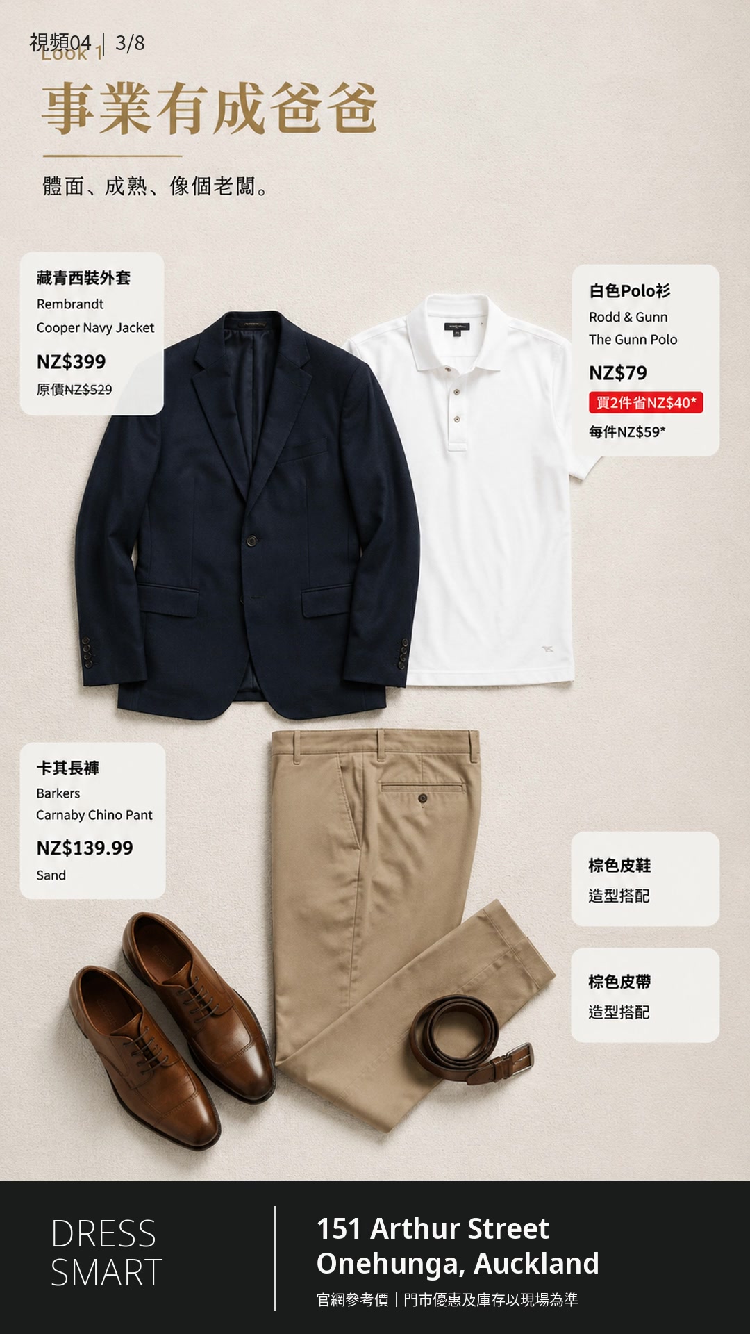 Successful Business Dad product page